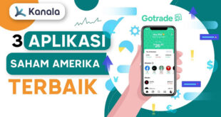 Belajar Trading Saham Amerika